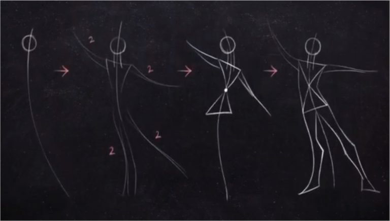 Materials and Techniques in Figure Drawing for Expressive Art